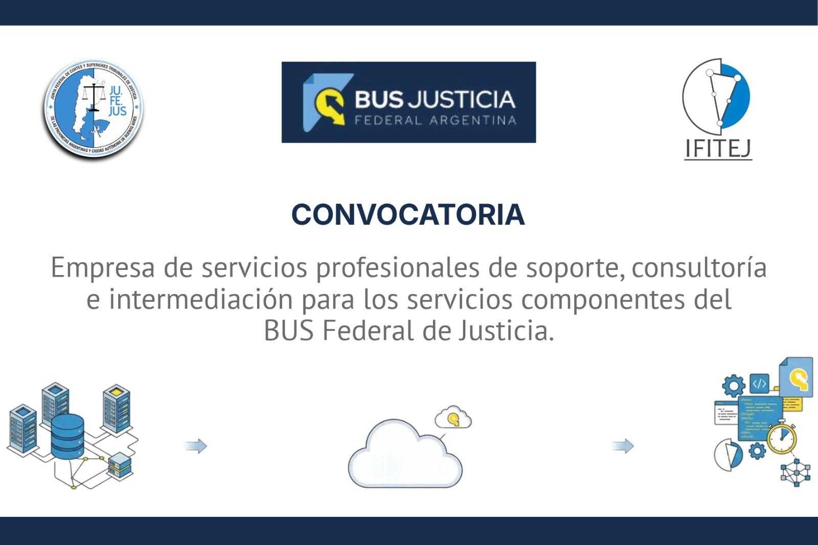 Convocatoria a la presentación de ofertas para servicios vinculados al BUS Federal de Justicia
